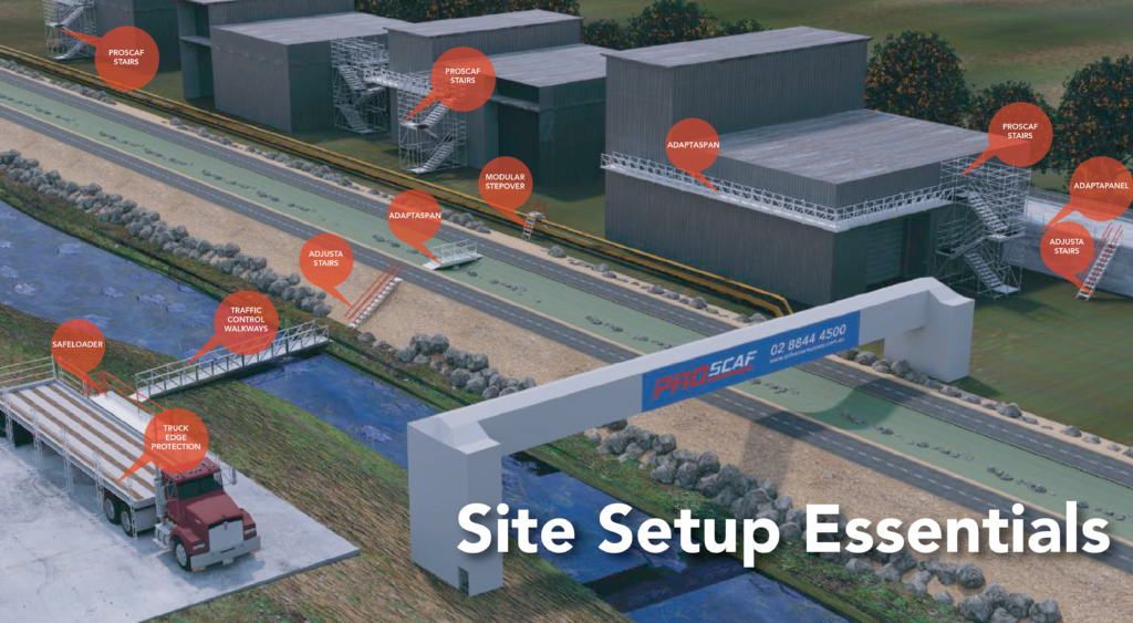 Site Setup Essentials